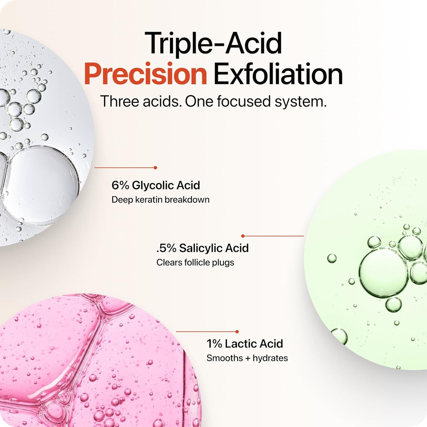 Advanced Triple-Acid Complex for Keratosis Pilaris