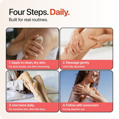 Advanced Triple-Acid Complex for Keratosis Pilaris